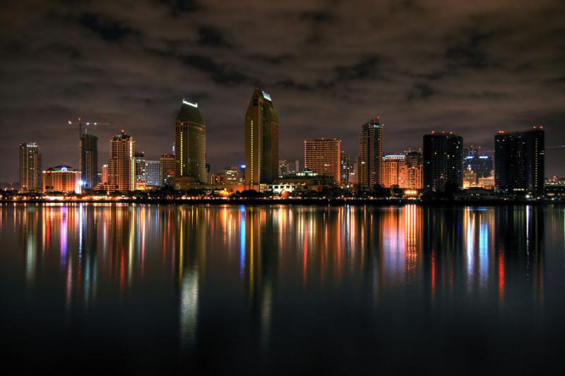 San Diego skyline